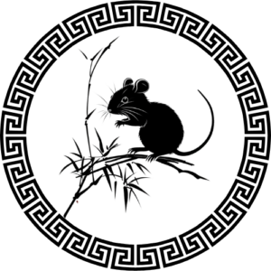 Chinese Zodiac Calculator – Find Your Sign, Element & Yin/Yang