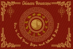 Chinese Horoscope feature image with ornate red and gold design, showing the twelve Chinese zodiac animals arranged in a circular pattern around a glowing moon, with decorative borders and the title 'Chinese Horoscope: How to Find Your Sign and What It Means
